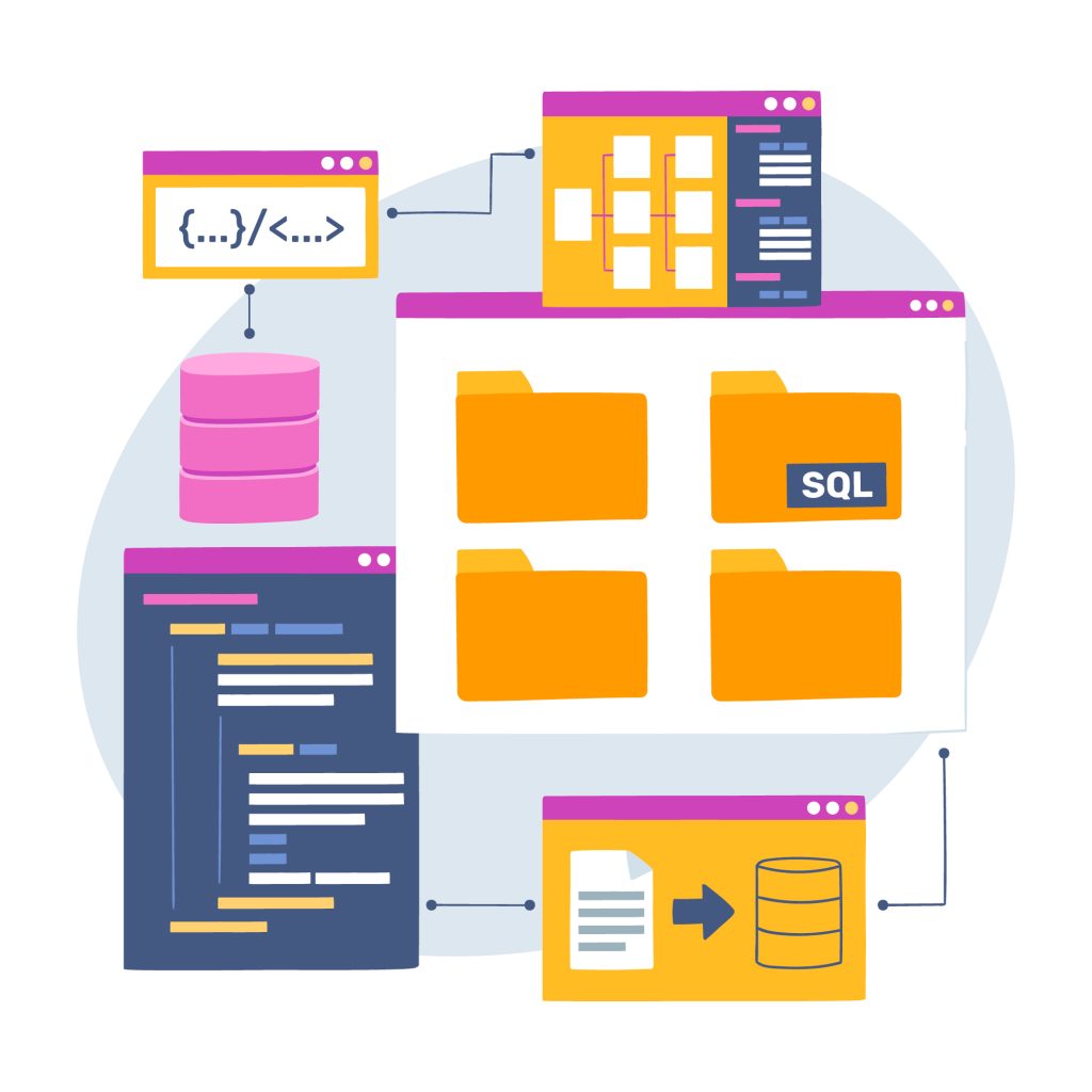 SQL vs MySQL