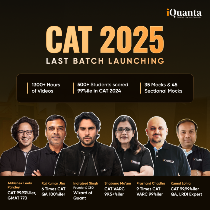 QUANT QUESTIONS FOR CAT 2025 visual data 2