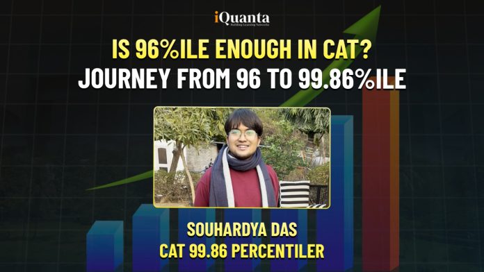 CAT Topper Journey