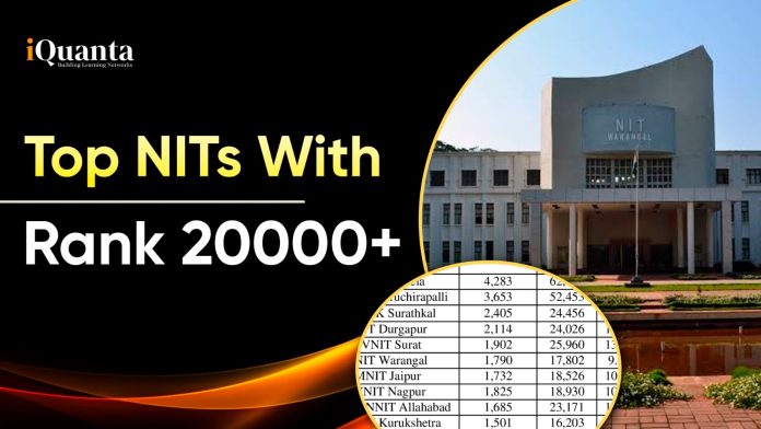 Top NITs With Rank 20000+