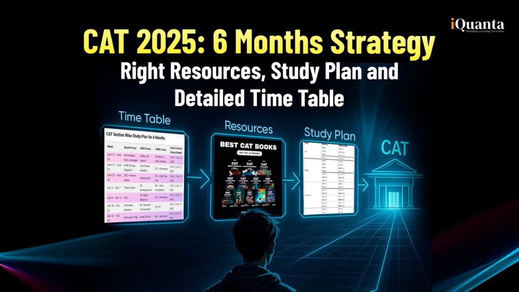 How to Prepare for CAT 2025 in 6 Months: Resources, Study Plan and ...