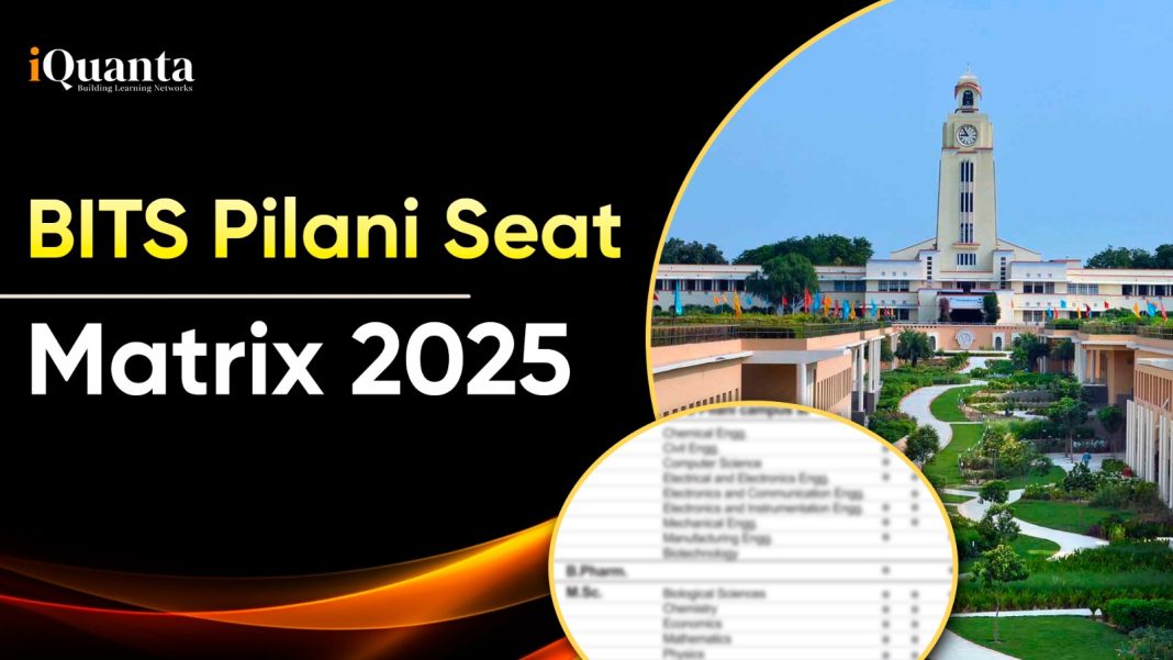 BITS Seat Matrix 2025 - Seat Intake for all Campuses - iQuanta
