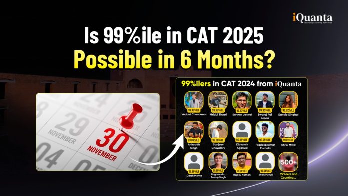 Can You Crack CAT in 6 Months