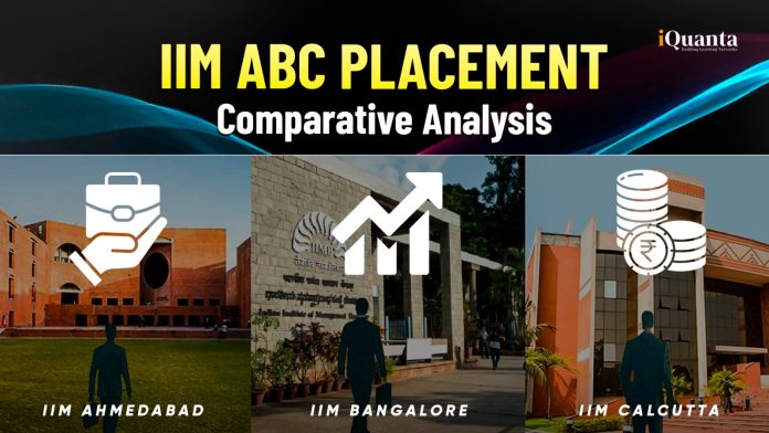 IIM ABC Placements