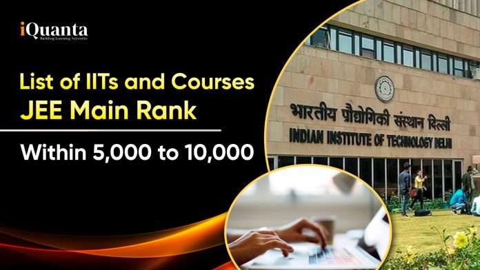 Top IITs With Rank 5000 to 10000