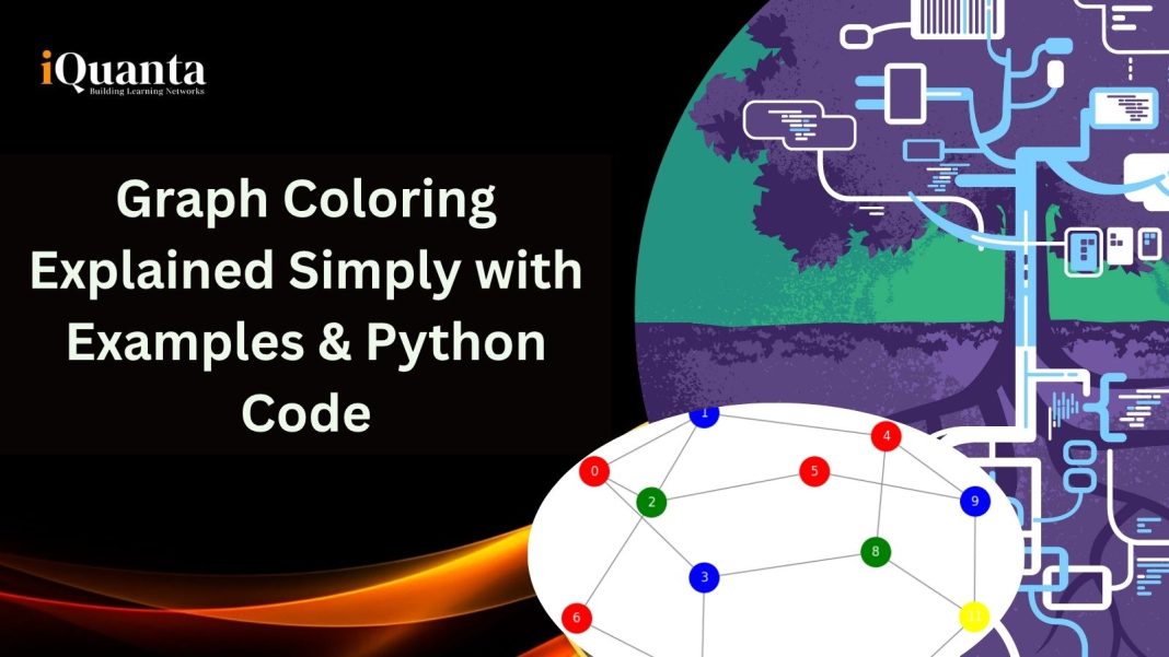Graph Coloring: Explained Simply with Examples & Python Code - iQuanta