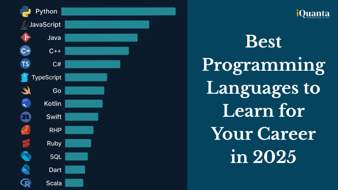 best programming languages