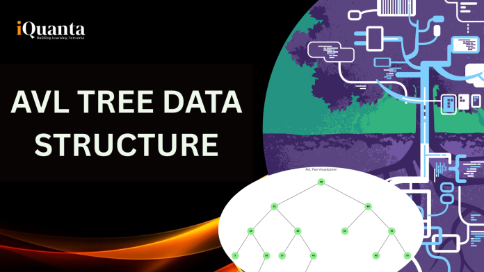 AVL Tree Data Structure