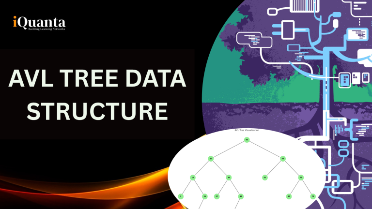 AVL Tree Data Structure (Complete Guide) - iQuanta