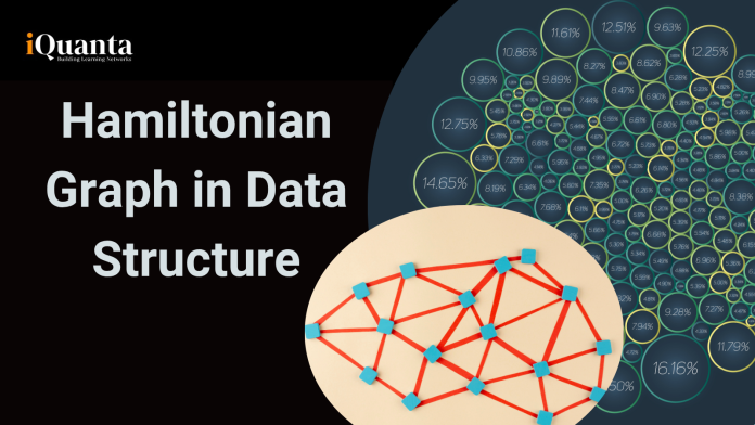 Hamiltonian Graph in Data Structure