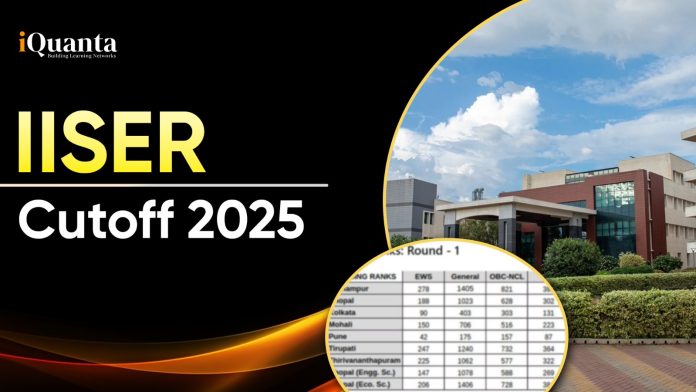 IISER Cutoff 2025