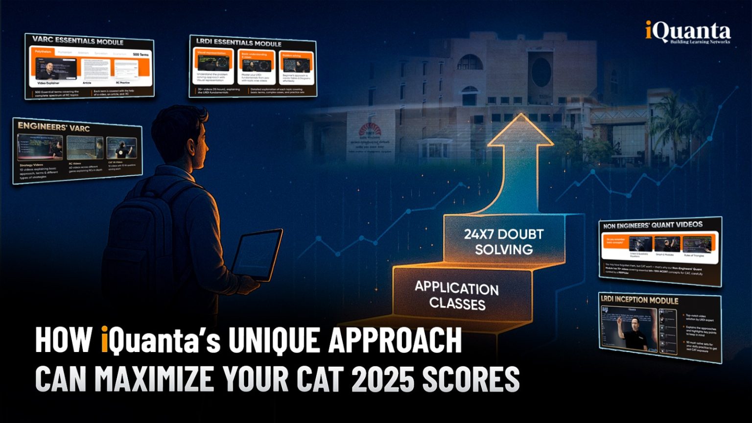 How iQuanta’s Unique Approach Can Maximize Your CAT 2025 Scores? - iQuanta
