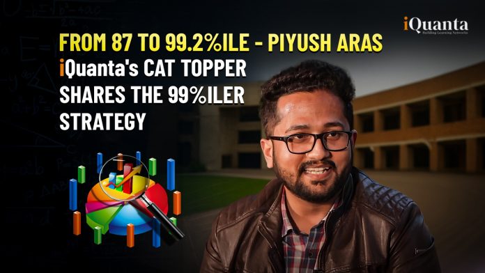 CAT Topper Journey 2025