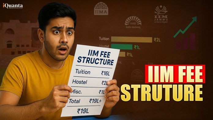 IIM Fee Structure