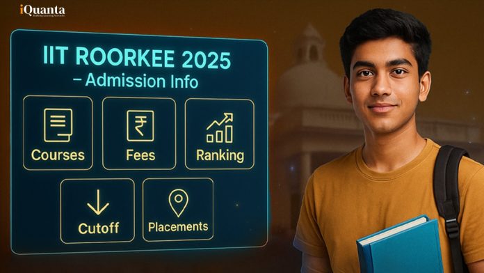IIT Roorkee