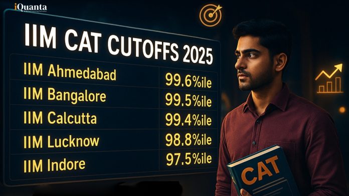 IIM CAT Cutoff 2025