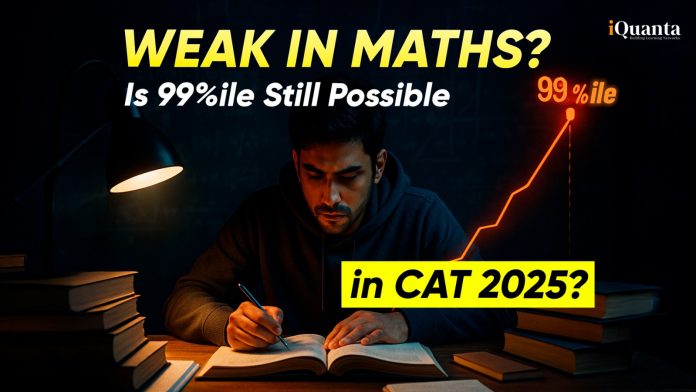 CAT Quants 2025
