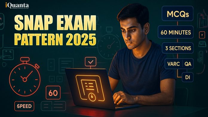 SNAP Exam Pattern 2025