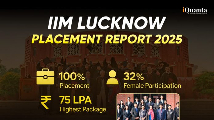 IIM Lucknow Placements