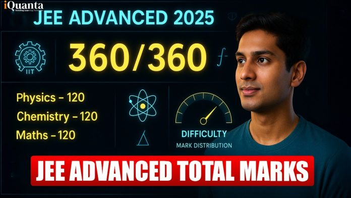 JEE Advanced Total Marks