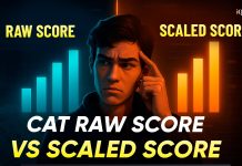 CAT Raw Score Vs Scaled Score Vs Percentile CAT Raw Score Vs Scaled Score