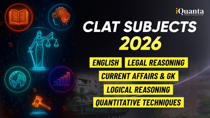 CLAT Subjects 2026
