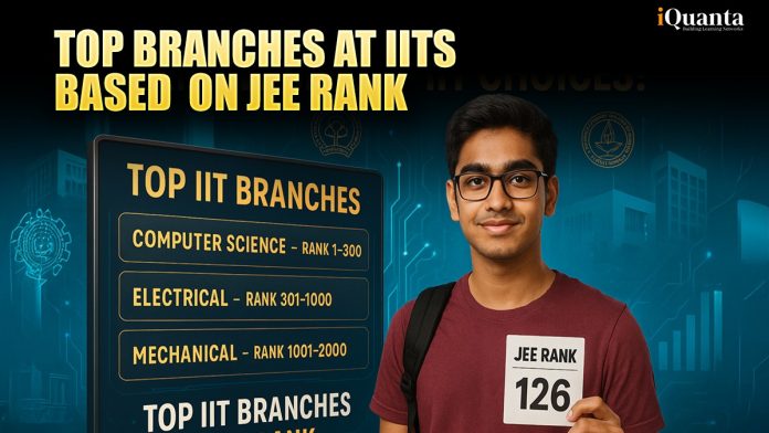 Top Branches at IITs Based on JEE Ran