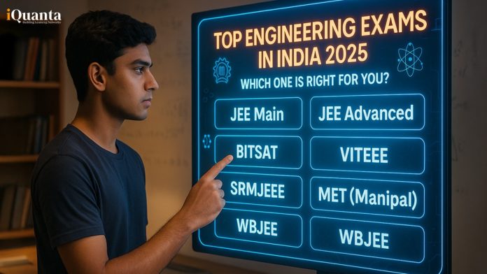 Top Engineering Exams in India