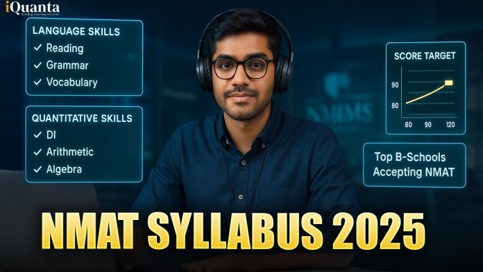 NMAT Syllabus 2025