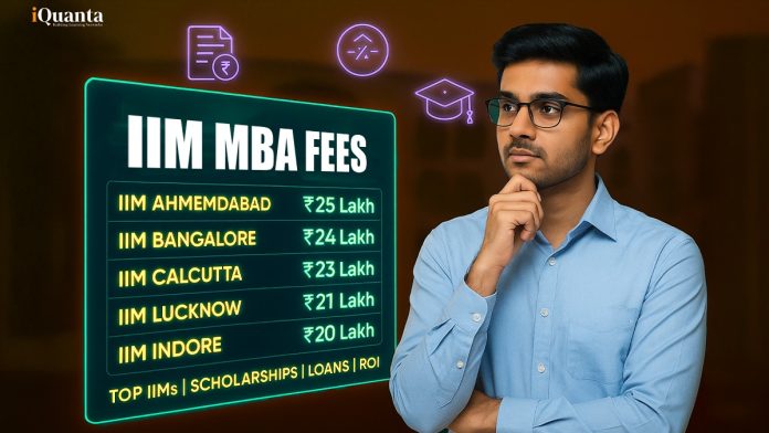 IIM MBA fees