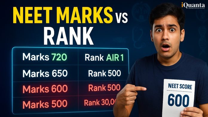 NEET Marks vs Rank
