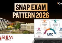 SNAP Exam Pattern 2026 – Check Section Wise Pattern and Marking Scheme SNAP Exam Pattern 2026