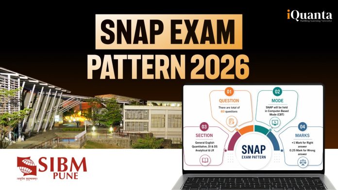 SNAP Exam Pattern 2026