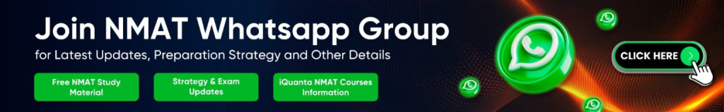 NMAT Adaptive Test Pattern