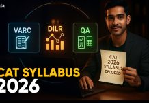 CAT Syllabus 2026 – All Important Topics & Preparation Strategy CAT Syllabus 2026