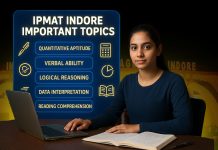 IPMAT Indore Important Topics – Year-Wise Weightage IPMAT Indore Important topics