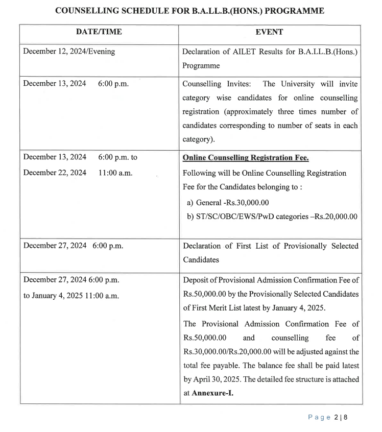 NLU Admission Process