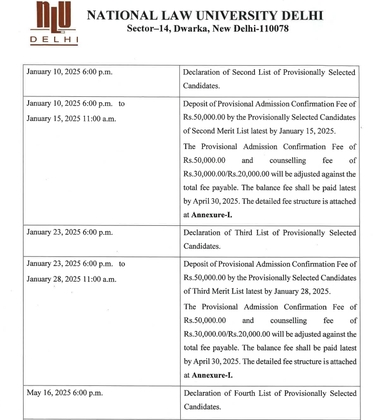 NLU Admission Process