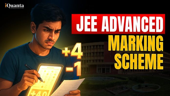 JEE Advanced Marking Scheme 2026