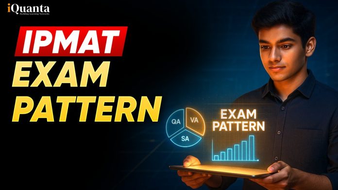 IPMAT Exam Pattern 2026
