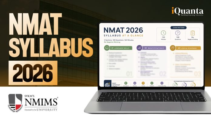 NMAT Syllabus 2026