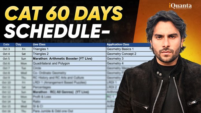 CAT 60 Days Strategy