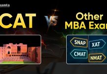 CAT Vs Other MBA Exams – Detailed Comparison: Exam Patern, Difficulty Level, Marking Scheme and More CAT vs Other MBA Exam