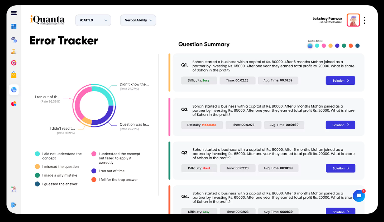 Best CAT LRDI Mock Test With Solutions for CAT 2025 Aspirants - iQuanta