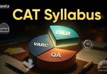 CAT Syllabus: Complete Syllabus, Important Topics and Weightage CAT Syllabus
