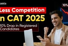 Less Competition in CAT 2025 – 10% Drop in Registered Candidates, 34000 Less Applicants Less Competition in CAT 2025