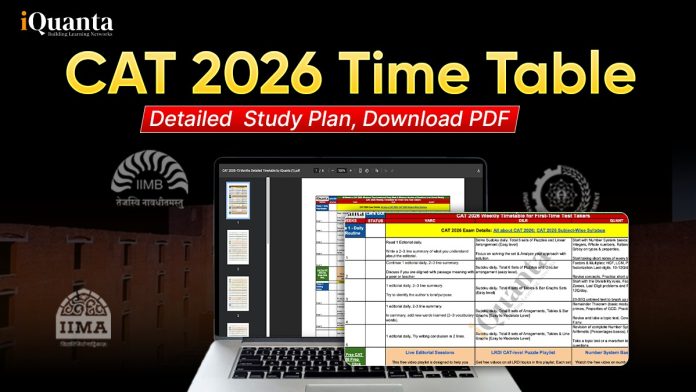 CAT 2026 Time Table