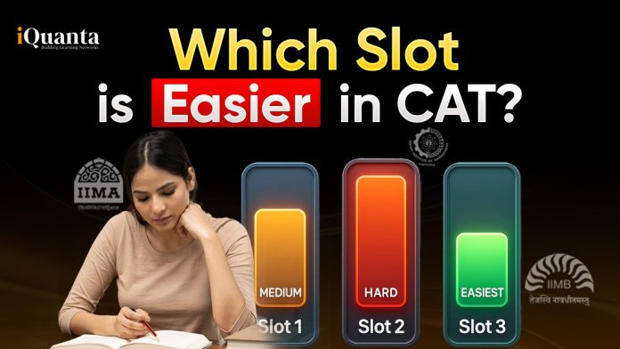 CAT Exam Slot CAT Exam Slot