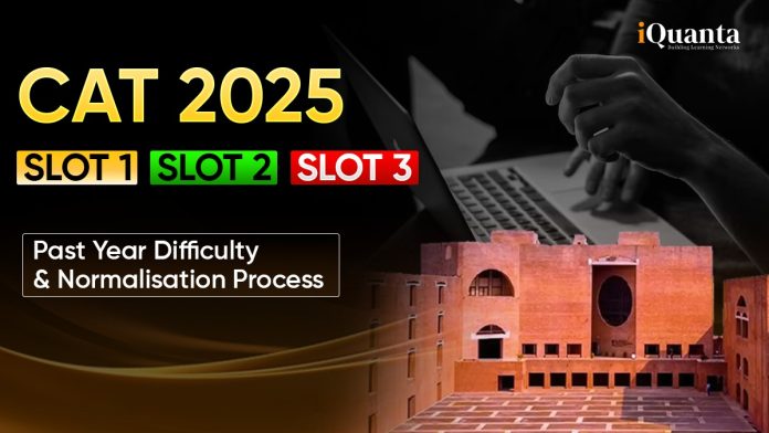 CAT 2025: Slot 1 vs Slot 2 vs Slot 3 CAT 2025: Slot 1 vs Slot 2 vs Slot 3