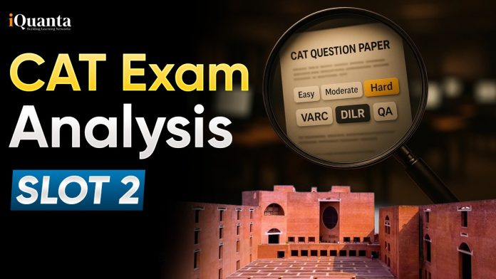 CAT 2025 Slot 2 Analysis